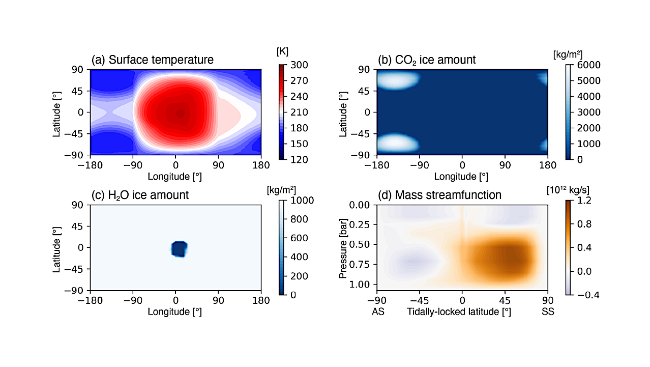 Atmospheric Collapse And Habitability On Tidally-Locked Exoplanets