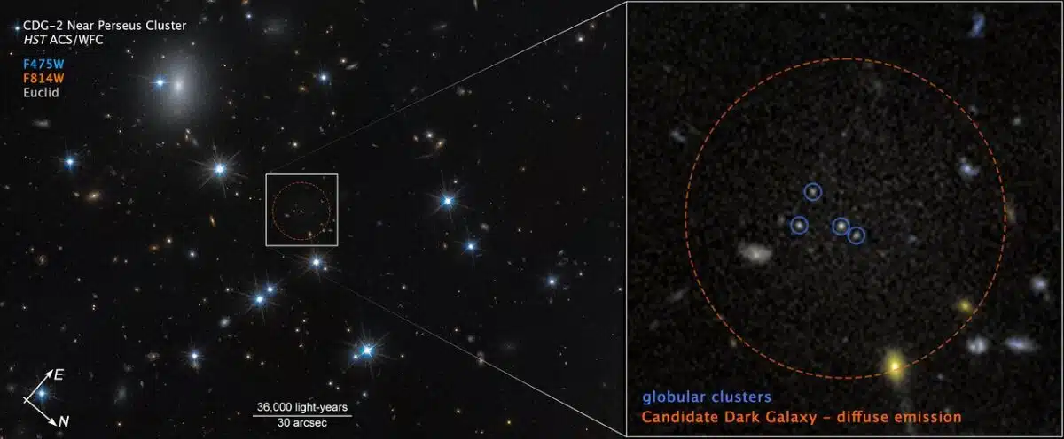 Dark Galaxy Cdg 2 Near Perseus Cluster (annotated Compass Image)