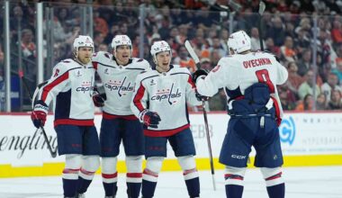 Capitals ushering in youth movement to prepare for life after Alex Ovechkin