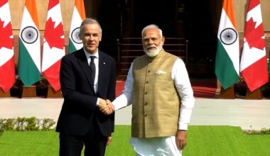 Canada India partnerships