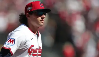 Chase DeLauter's time has arrived for Cleveland Guardians image