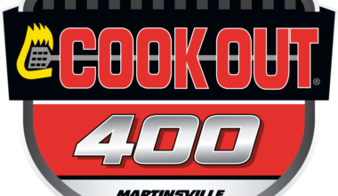 NCS: Hamlin, Byron Lead Favorites Into Physical Martinsville Short Track