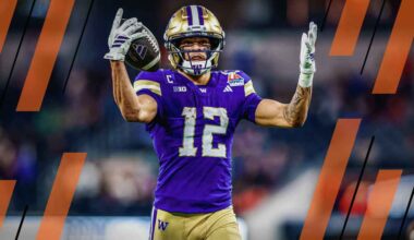 Denzel Boston NFL projection, advanced stats & scouting report