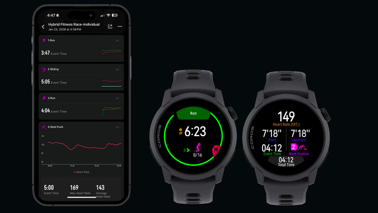 Coros Hybrid Fitness