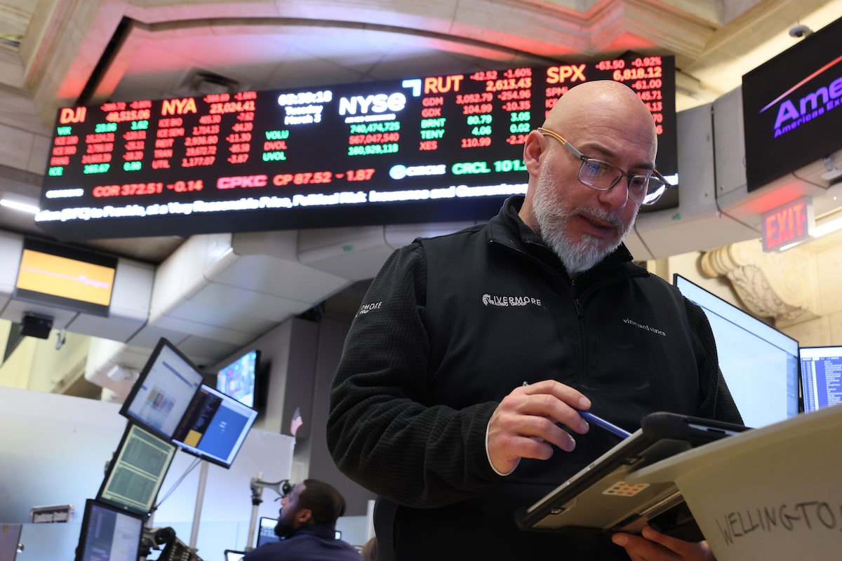 Before the Bell: What every Canadian investor needs to know today