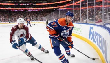 What is each NHL franchise’s window of Stanley Cup contention?