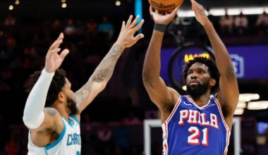 Joel Embiid, Paul George rally Philadelphia 76ers’ to win over Hornets, snap Charlotte’s five-game win streak