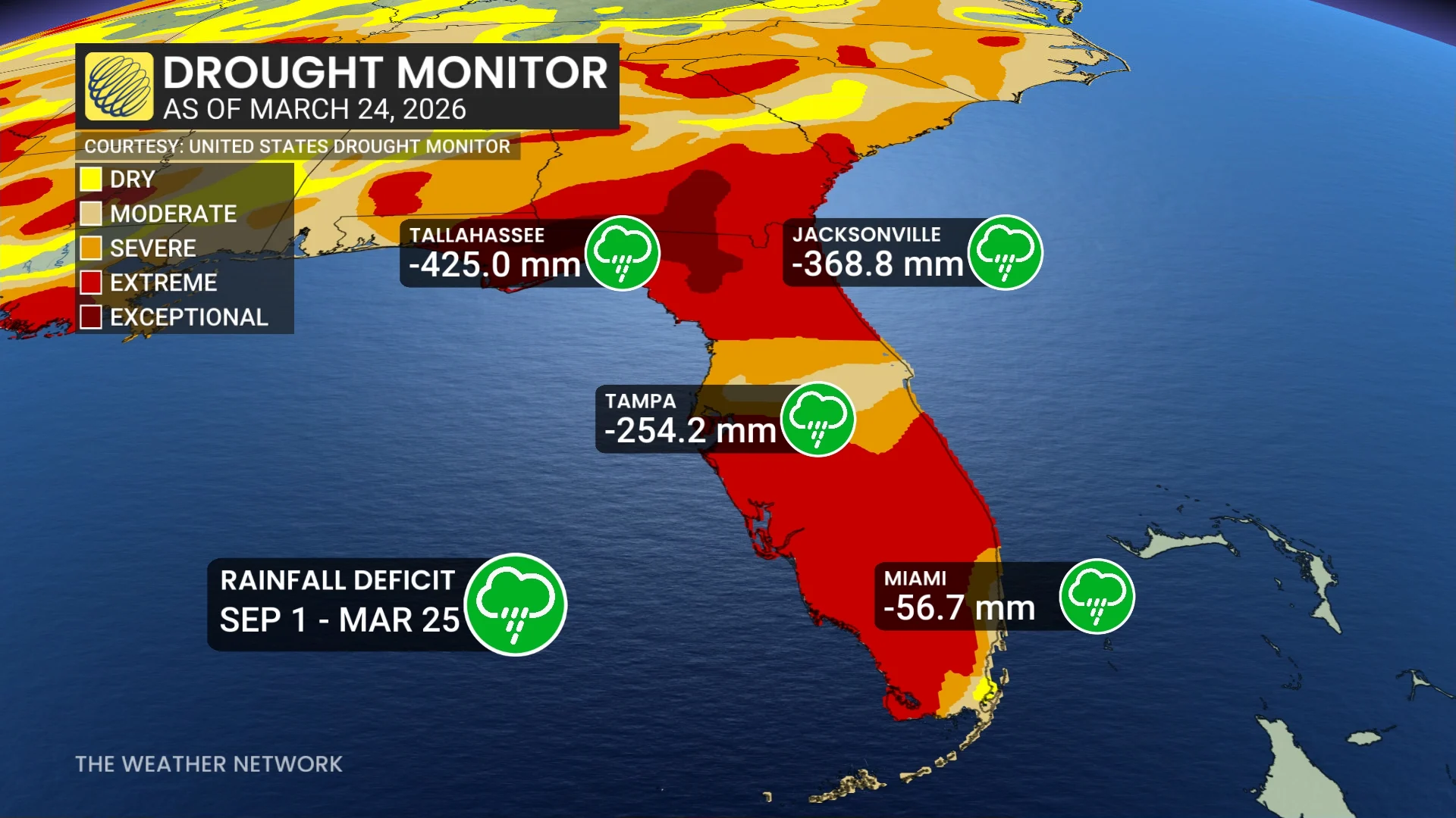 Florida Rainfall Deficit March 25 2026