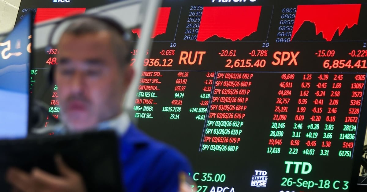 UAE investors urged to avoid savings sell-off due to Iran war