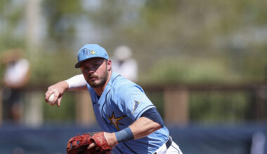 Gavin Lux To Begin Season On Injured List