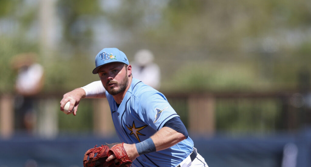 Gavin Lux To Begin Season On Injured List