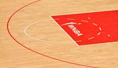 WNBA term sheet reveals CBA details on schedule, facilities standards, more