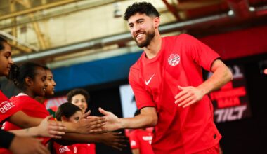 Canada will look sharp in World Cup jerseys, but can’t avoid the bigger question