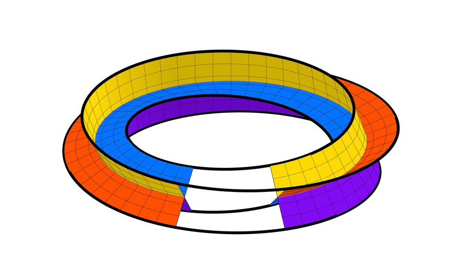 A cross-shaped strip looped with openings, with each of the four cross edges colored differently.