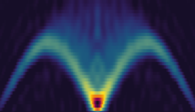 IBM Quantum Computer Accurately Simulates Real Magnetic Materials, Reproducing National Laboratory Data