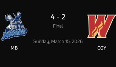 Thomas Milic turns aside 44 as Manitoba Moose top Calgary Wranglers 4–2 – Illegal Curve Hockey