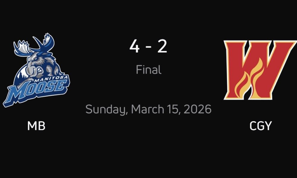 Thomas Milic turns aside 44 as Manitoba Moose top Calgary Wranglers 4–2 – Illegal Curve Hockey