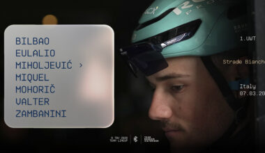 Bahrain Victorious to the Gravel of Strade Bianche