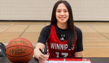 Ella Castres Commits to Winnipeg Wesmen Women’s Basketball for 2026-27 Canada West Season