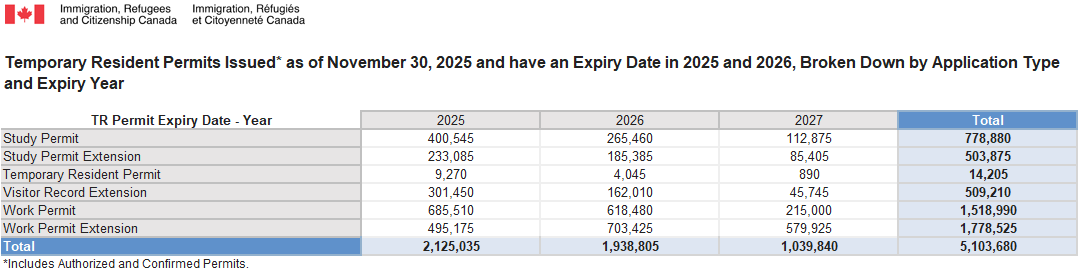 Border agency ramping up "illegal" removals; public swamping tip line