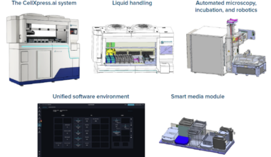 The CellXpress.ai system’s built-in hardware and software