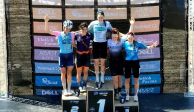 Canadians fast in Fayetteville at USC Cup HC