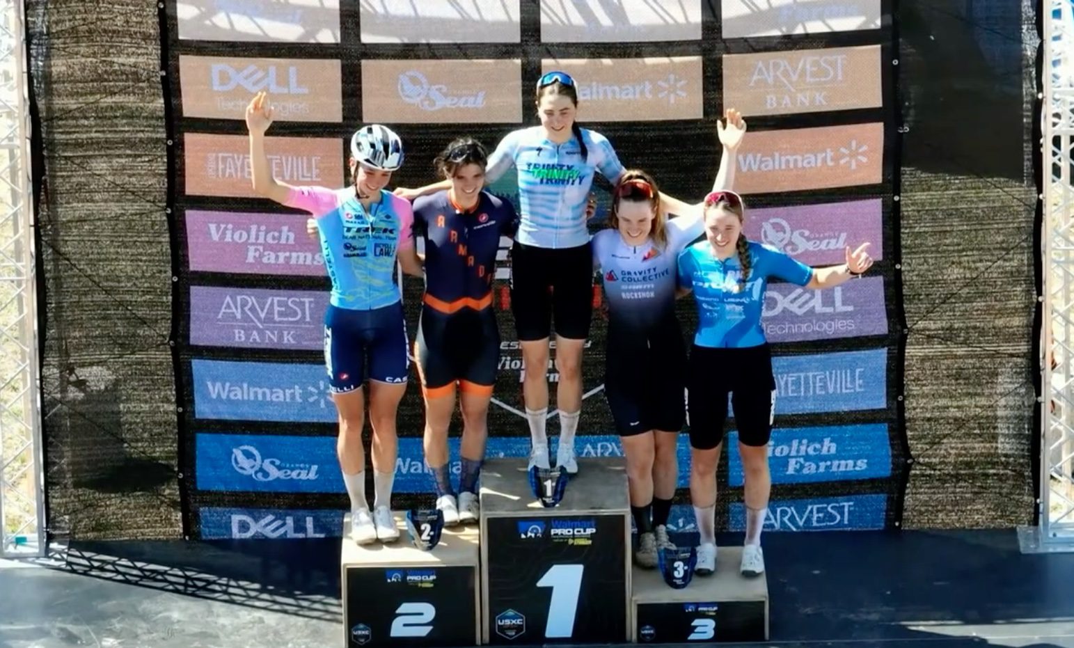 Canadians fast in Fayetteville at USC Cup HC