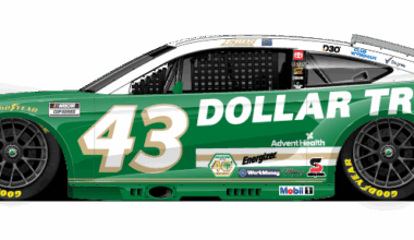 Legacy Motor Club: COTA Race Preview