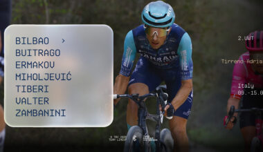 Bahrain Victorious to Tirreno–Adriatico Targeting Stages and GC