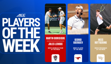 ACC Announces Men's Tennis Players of the Week