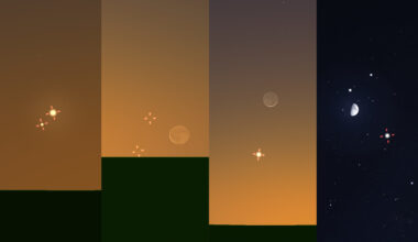 Can you spot the planets shining in our March night skies?