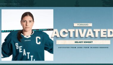 TORRENT ACTIVATE HILARY KNIGHT AHEAD OF TODAY’S HOME GAME AGAINST OTTAWA | PWHL