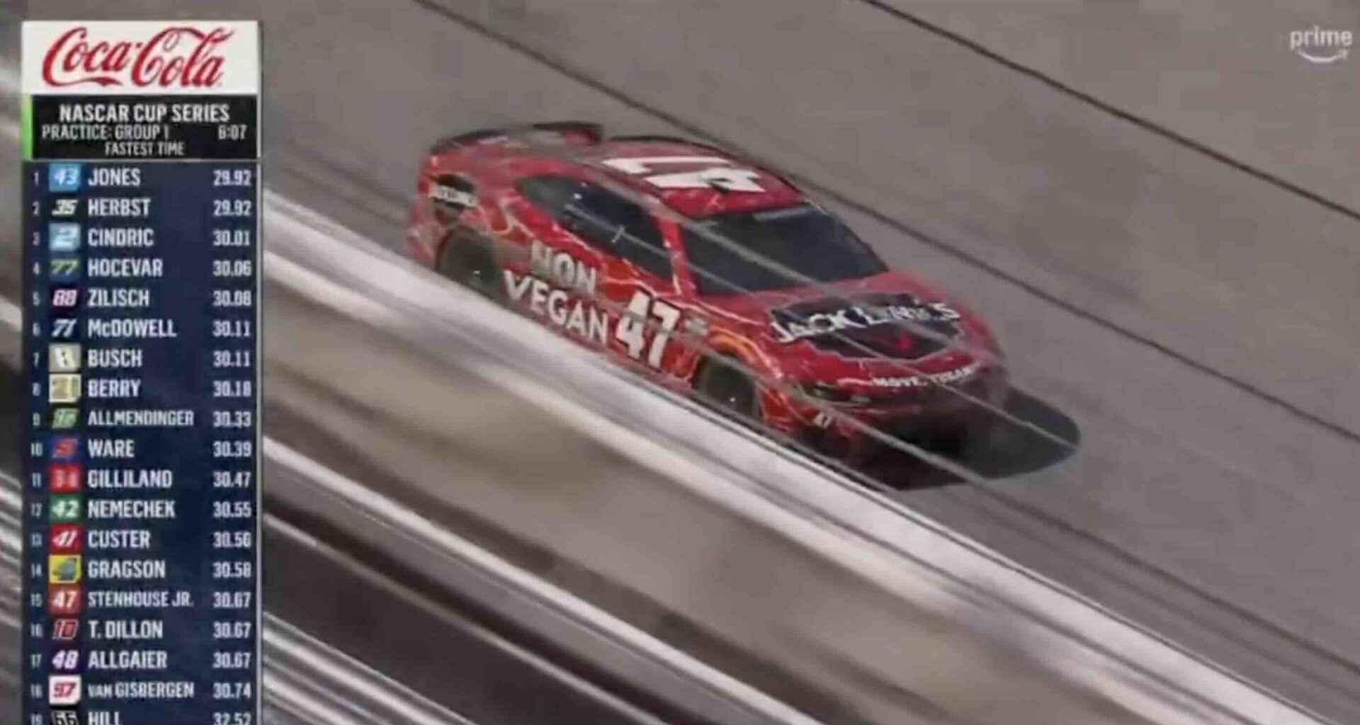 NASCAR announcer Mike Joy makes DEI joke about non-vegan-themed car