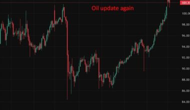 After Tehran had weekend blackouts (strike hits) Trump ups the ante: wants Iran's oil