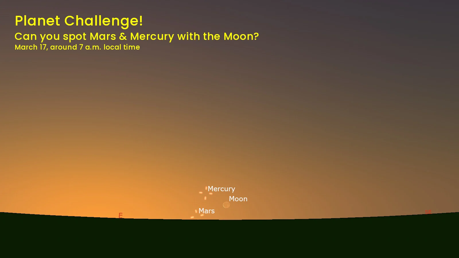 Planet Challenge - Mercury Mars Moon - March 17 2026