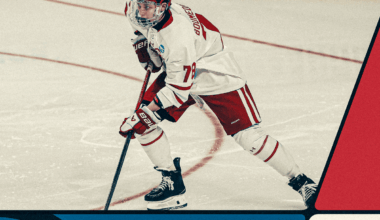 Winnipeg Jets are No. 20 in Scott Wheeler’s 2026 NHL prospect pool rankings