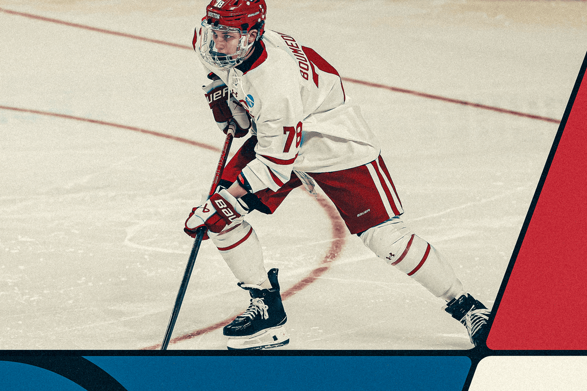 Winnipeg Jets are No. 20 in Scott Wheeler’s 2026 NHL prospect pool rankings