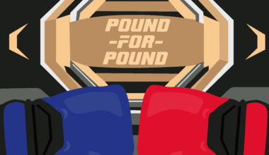 The fights aren’t great, but MMA’s Netflix debut is still going to break records – The Daily Free Press