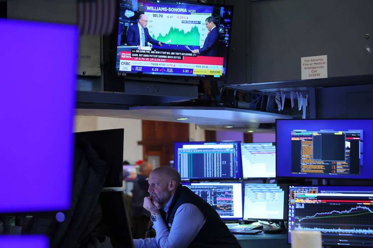 Market optimism hangs on a fragile trifecta