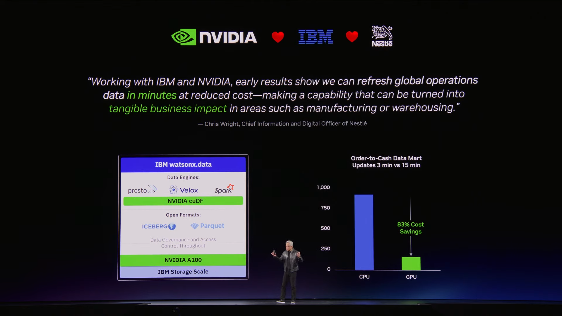 IBM x Nvidia