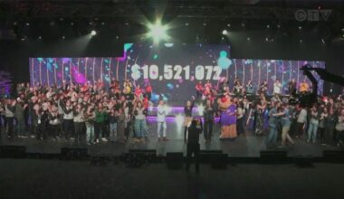 Kinsmen Telemiracle 50 raises over $10.5 million - CTV News