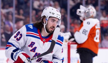 Mike Zibanejad’s three-point game helps New York Rangers rout Philadelphia Flyers