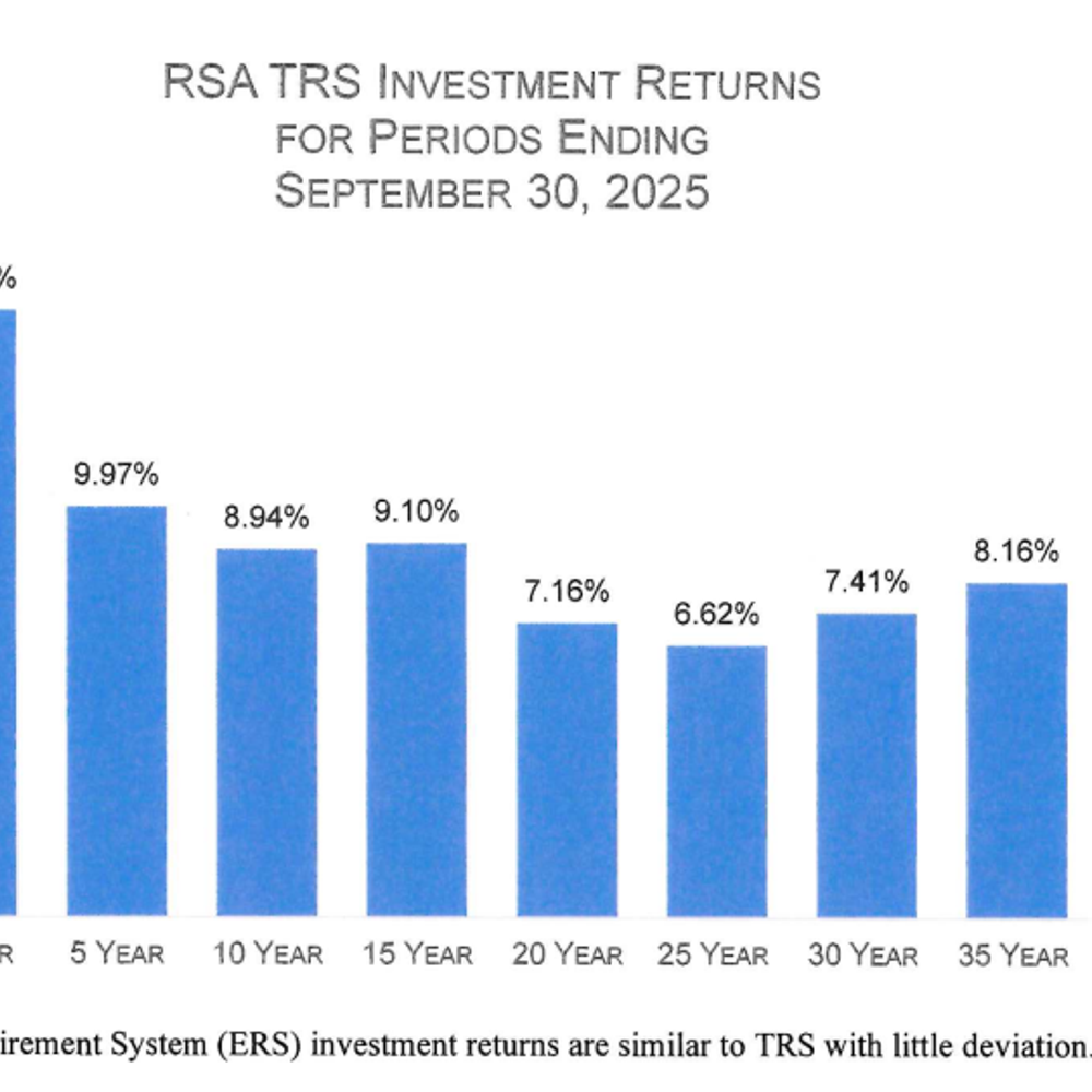 RSA Response Alabama News