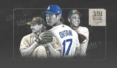 SN 140: Baseball's All-time Team USA vs. All-time Team World image