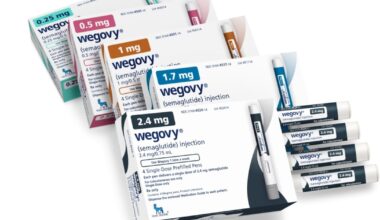 FDA approves new higher-dose version of Wegovy shots - CTV News
