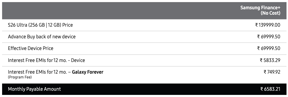 samsung galaxy s26 plus galaxy s26 ultra galaxy forever program india