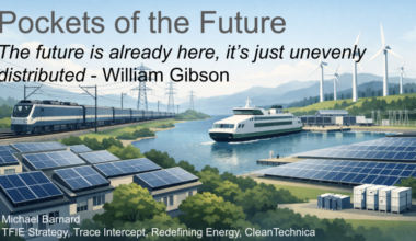 Pockets of the Future: How Clean Tech Is Already Outrunning Fossil Fuels