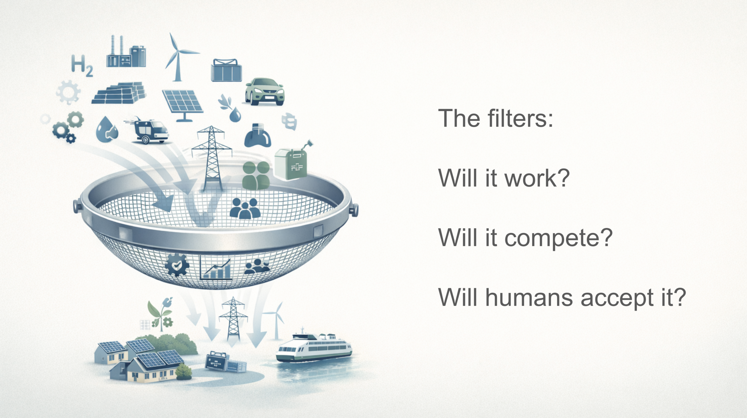 Slide from author's Pockets of the Future presentation