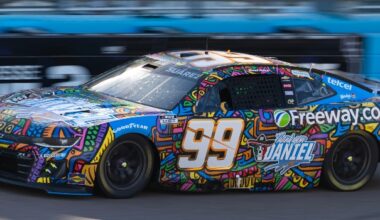 DraftKings NASCAR DFS Picks for COTA: Fantasy NASCAR Strategy and Picks for the DuraMAX Grand Prix