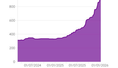 Junior Mining Network